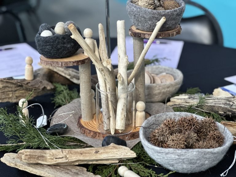 The Theory of Loose Parts supports Children's play play